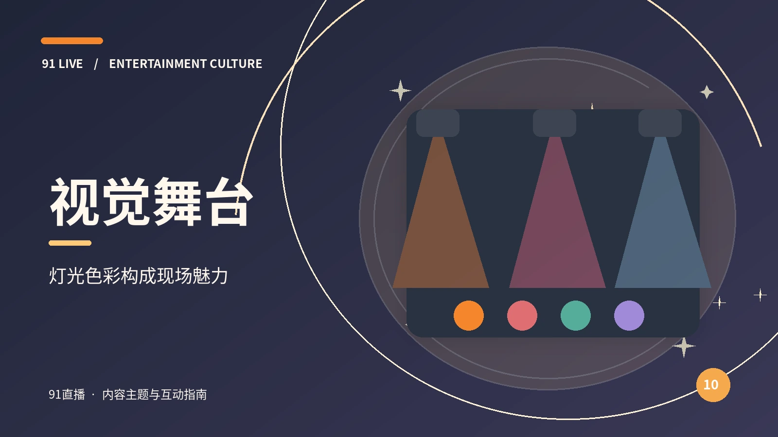 直播画面构图练习